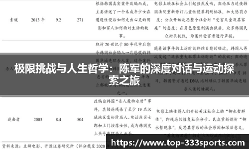 极限挑战与人生哲学：陈军的深度对话与运动探索之旅